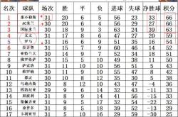 爱游戏在线-国米客场战胜AC米兰，重返争冠路线