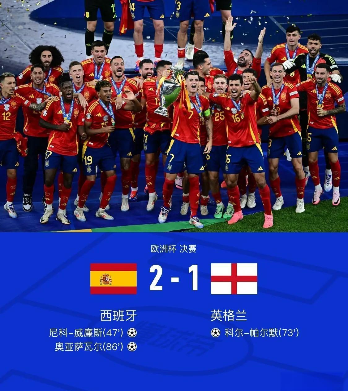 奥地利队表现惊艳，成功晋级欧洲杯