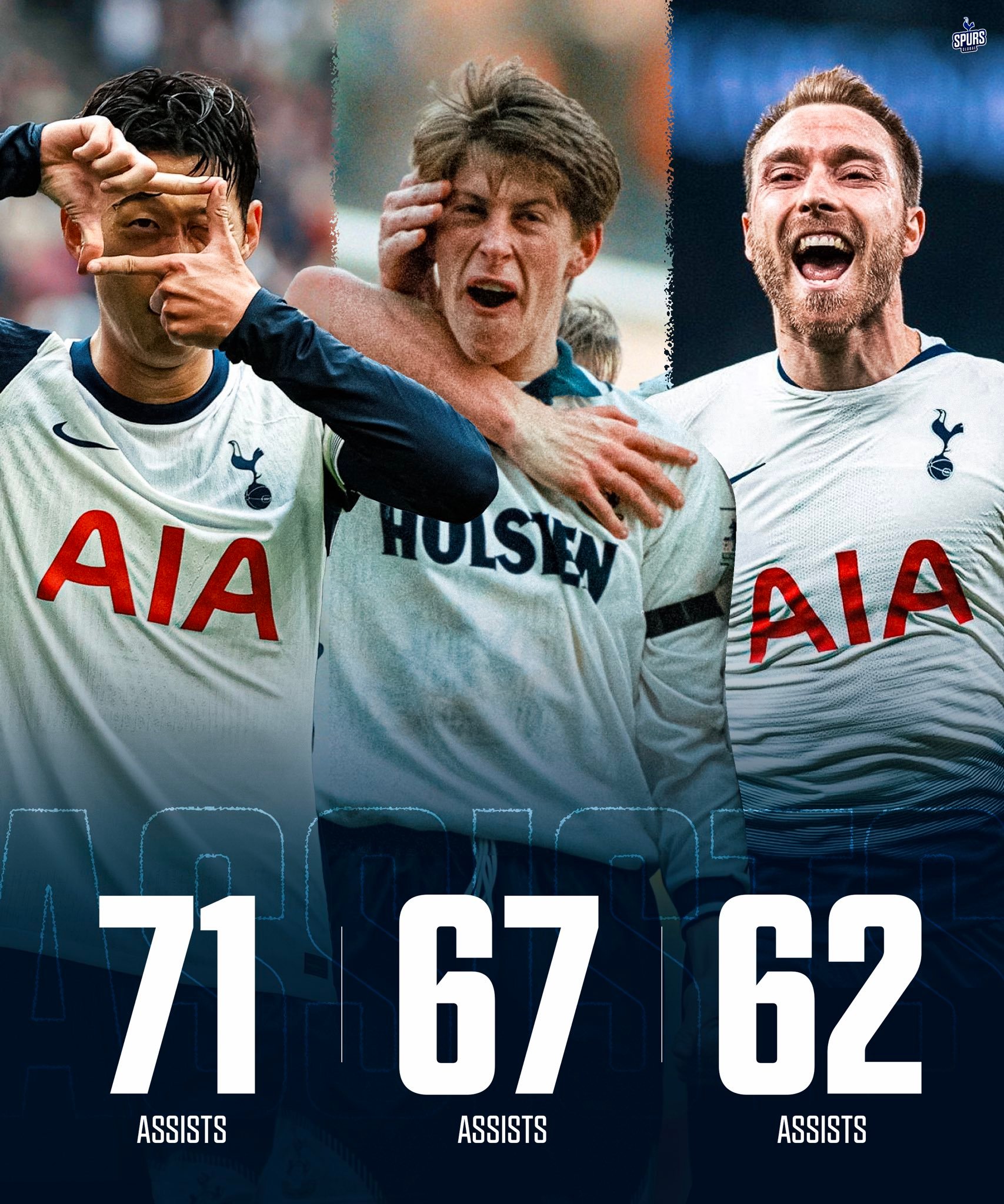 热刺击败布莱顿，继续紧咬前四